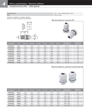 КАБЕЛЬНЫЙ КЛЕЙНЫЙ разъем PG 36 IP68 цена за 1 шт.