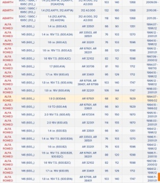 фото thumb №7, Ступиця колеса fiat p. brava/o/punto