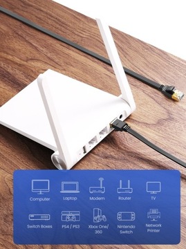 Кабель Ethernet LAN JR45 CAT7 10 ГБ — стример NAS