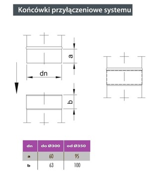 ТРУБА 1000 мм ОВАЛ 110/190 11х19 ВСТАВКА ТЕРМОСТОЙКАЯ