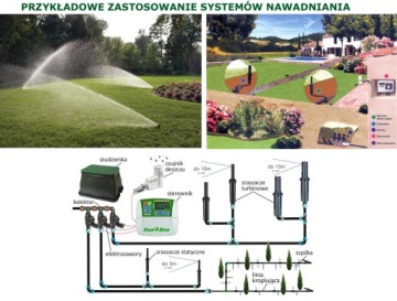 Rain Bird R-VAN RCS Роторная форсунка 1,5x4,6м, правый угол RainBird