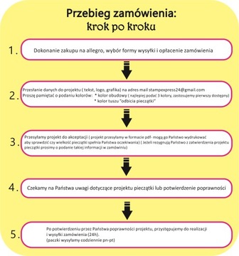 КВАДРАТНАЯ марка Q12