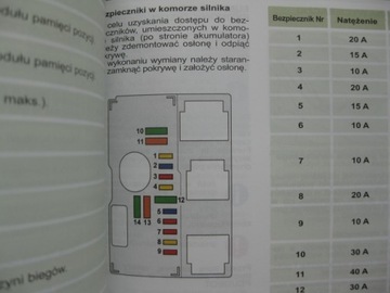фото thumb №13, Peugeot 407 польская инструкция управление peugeot 407 + gps цветная książka pl