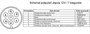 7-КОНТАКТНАЯ МЕТАЛЛИЧЕСКАЯ РАЗЪЕМКА ДЛЯ ПРОЧНОЙ РОЗЕТКИ ПРИЦЕПА