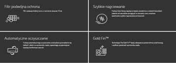 Кондиционер LG Standard S09EQ 2,5 кВт R32