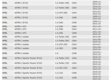 фото thumb №14, Котушка запалювання opel chevrolet 1.2 1.4 1.4t 2009-