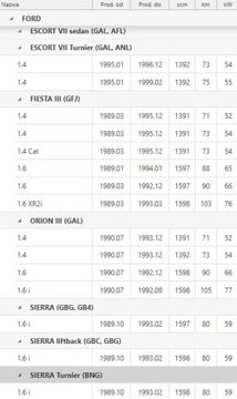 фото thumb №5, Dayco ремінь розподільного валу ford 1,4b