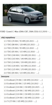 фото thumb №10, Повітродувка вентилятор ford grand c-max cmax europa