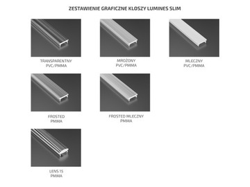 KLOSZ SLIM PVC DO PROFILU X MICO 1M MLECZNY