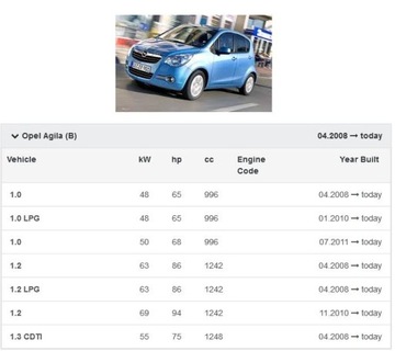 фото thumb №9, Вентилятор повітродувка agila b splash eu відновлена