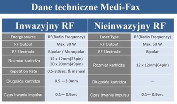 RF ФРАКЦИОННОЕ МИКРОНАЛЬНОЕ МЕНЮ ПОЛИРОВКИ + ОБУЧЕНИЕ!