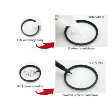 MARUMI Super DHG Filtr fotograficzny Lens Protect | Powłoki ochronne