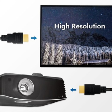 Кабель HDMI LogiLink CH0080 v2.1 GOLD, 5 м