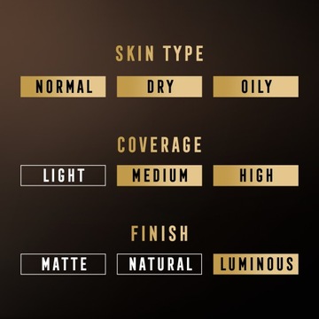 Прессованная пудра MAX FACTOR Creme Puff 50 Натуральный