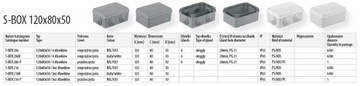 КОРОБКА НАВЕРХНЕГО МОНТАЖА 206 S-BOX IP55 078183