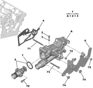 фото thumb №3, Прокладка термостата peugeot