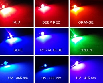 POWER LED 3W EPILEDS IR 930-940нм, печатная плата 42mil