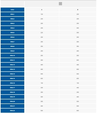 Алюминиевый ревизионный люк КРАЛ10, доска К-Г 30х30см