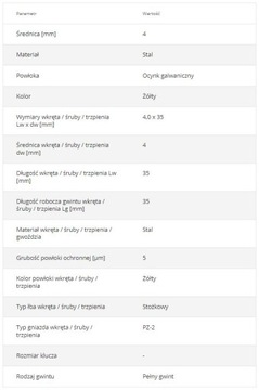 WKRĘTY HARTOWANE do drewna 4x35 OCYNK KDH 1kg