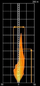 фото thumb №8, Набір ксенон hid h1 h3 h4 h7 h8 h9 h11 slim ac digital ксенони ксенон