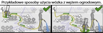 ТЕЛЕЖКА, МЕТАЛЛИЧЕСКАЯ, НЕ СКРУЧИВАЮЩИЙ САДОВЫЙ ШЛАНГ, 6-СЛОЙНЫЙ, BEST 1/2, НАБОР 50М