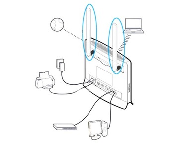 2 АНТЕННЫ ДЛЯ 4G-РОУТЕРА D-LINK DWR 921 DWR 921E LTE