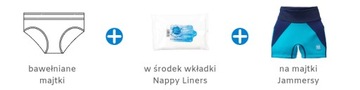 Pielucha do pływania dla większych dzieci turkusXL