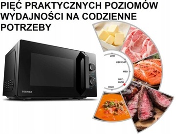 Отдельностоящая микроволновая печь Toshiba MW2-MM20PF BK