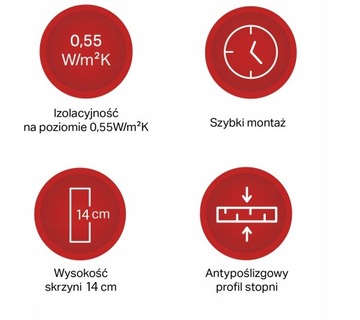 Schody Strychowe Wyłaz na strych EXTREME 76 mm 100x70 0,55 W + MOCOWANIA
