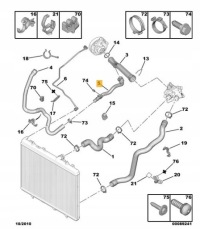 фото thumb №7, 1351.ng citroen/peugeot шланг радиатора c c5 iii 1.6hdi оригинальный номер psa