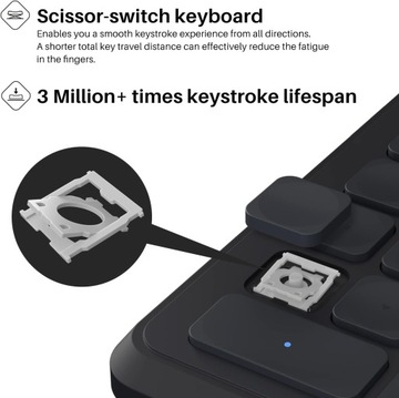 Удаленная клавиатура Huion K20 Keydial Mini PL