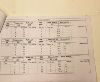 фото thumb №8, Nissan x-trail t32 2014 форсунка пального hmlgt1205r