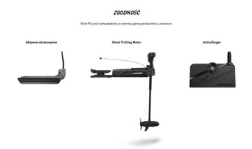 Эхолот Lowrance Elite 9 FS в Супернаборе