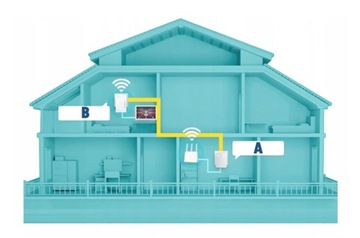 ГлавнаяPlug TP-Link TL-WPA4220 KIT Wi-Fi N300 AV600