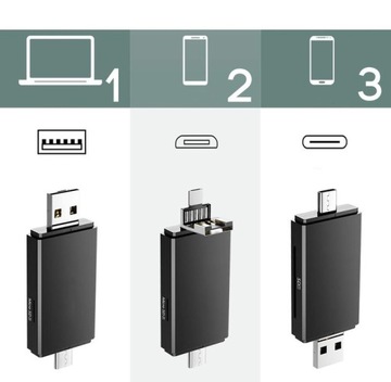 CZYTNIK KART SD MicroSD USB USB-C MICRO USB 1 5w1