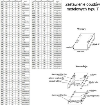 Металлический корпус 100х140, h=40мм без отверстий, Т11