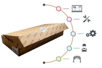 фото thumb №4, Blic 6103-09-049353p корпус, зеркало наружное