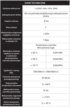 ЦИРКУЛЯЦИОННЫЙ НАСОС IBO NOVA 25-40 180 КА. ЦИРКУЛЯЦИЯ