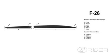 фото thumb №10, Seat leon 2013-19 st планки боковые