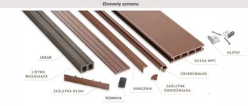 Deska Tarasowa dwustronna B150 Szczotkowana Wild Teak Wodoodporne 2,4m