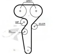 Купить Ремень распределительного вала 5685xs gates alfa romeo lancia 159, фото thumb