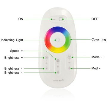 Sterownik LED RGB ODBIORNIK 216W + Pilot RF 2,4GHz