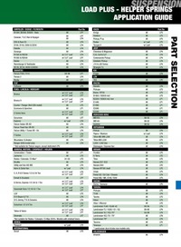 фото thumb №11, Набір щітка pomocniczych fullback ranger bt50 k160