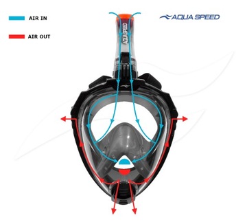 Полнолицевая маска для сноркелинга AQUA SPEED Drift L/XL