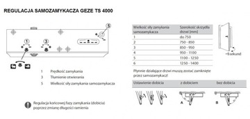 Доводчик GEZE TS 4000 с белой рукояткой