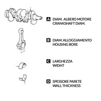 фото thumb №1, Iap quality parts 104-17041 набор подшипник шатуна