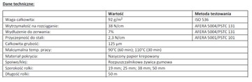 NOVOL PREMIUM Малярная лента 110°C 38мм х 50м