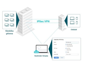 Мультигигабитный VPN-маршрутизатор TP-LINK ER707-M2