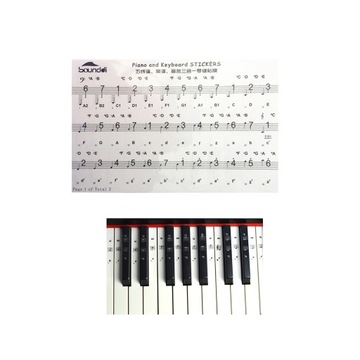1 комплект наклеек на клавиатуру Na Keyboard