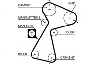 фото thumb №2, Ремень распределительного вала opel renault 153